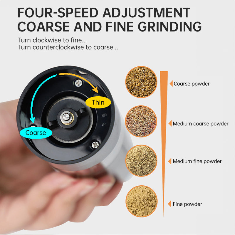 Electric Salt and Pepper Grinder Set - Rechargeable with Charging Base