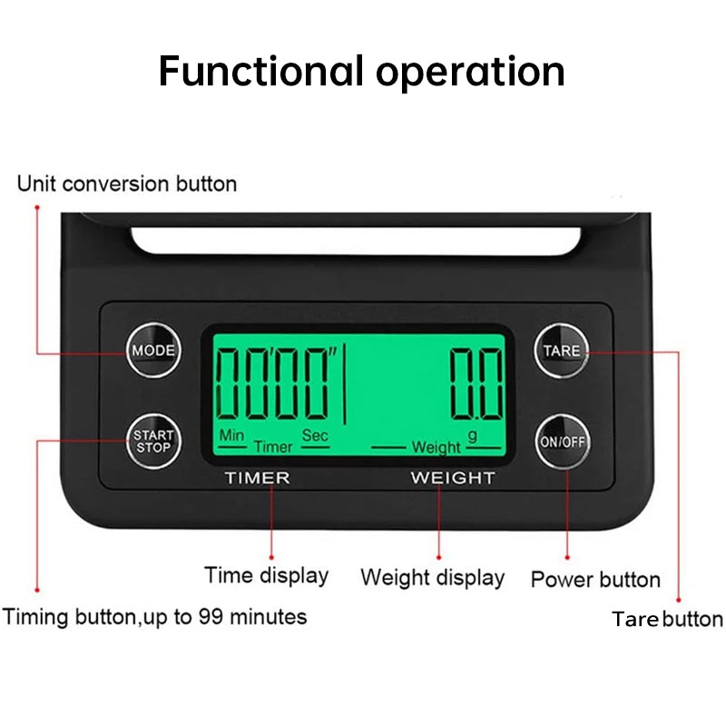 Precision Coffee Scale with Timer - Digital Kitchen Scale 5kg/0.1g Accuracy